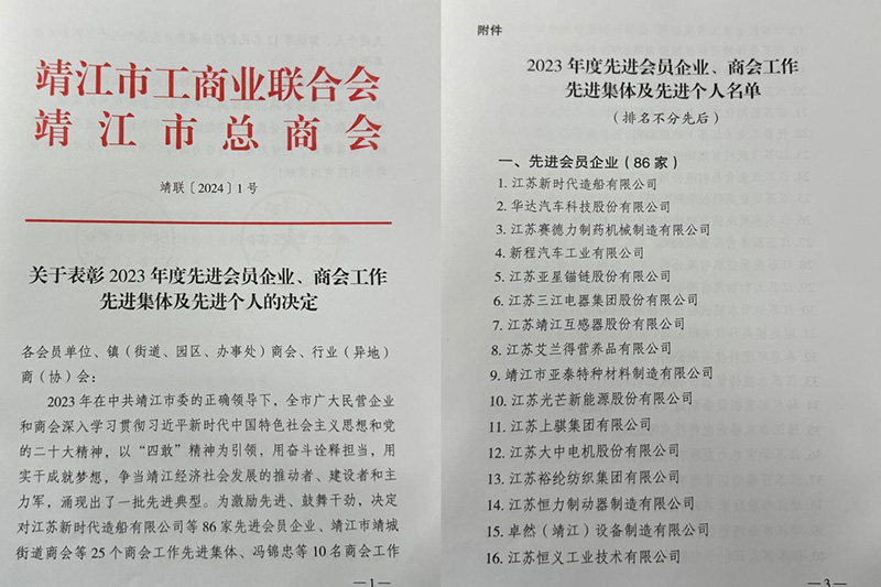 刚健笃实 辉光日新|东方国际股份2024年第一季度动态速览