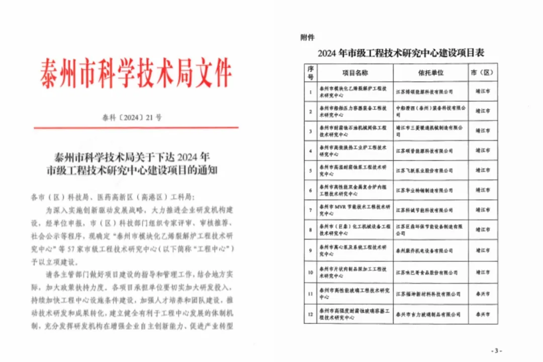 同心同向 造炬成阳 | 东方国际股份2024年第三季度动态速览